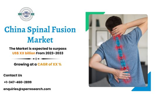 China Spinal Fusion Market