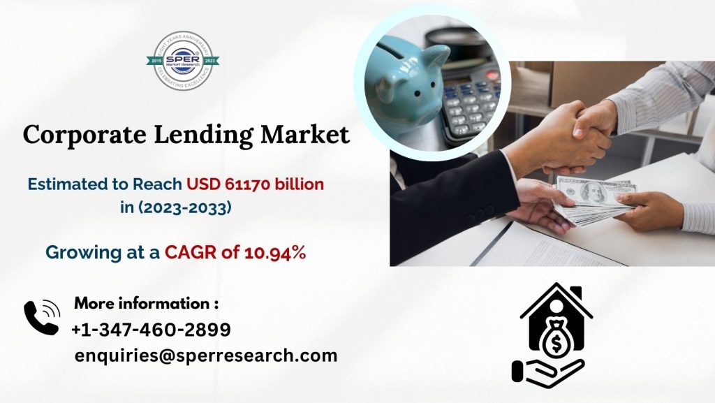 Corporate Lending Market