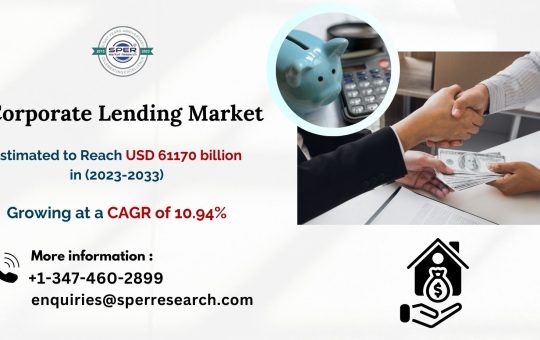 Corporate Lending Market