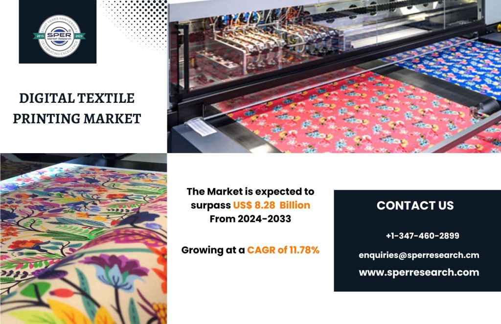 Digital Textile Printing Market