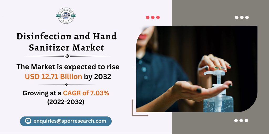 Disinfection and Hand Sanitizer Market