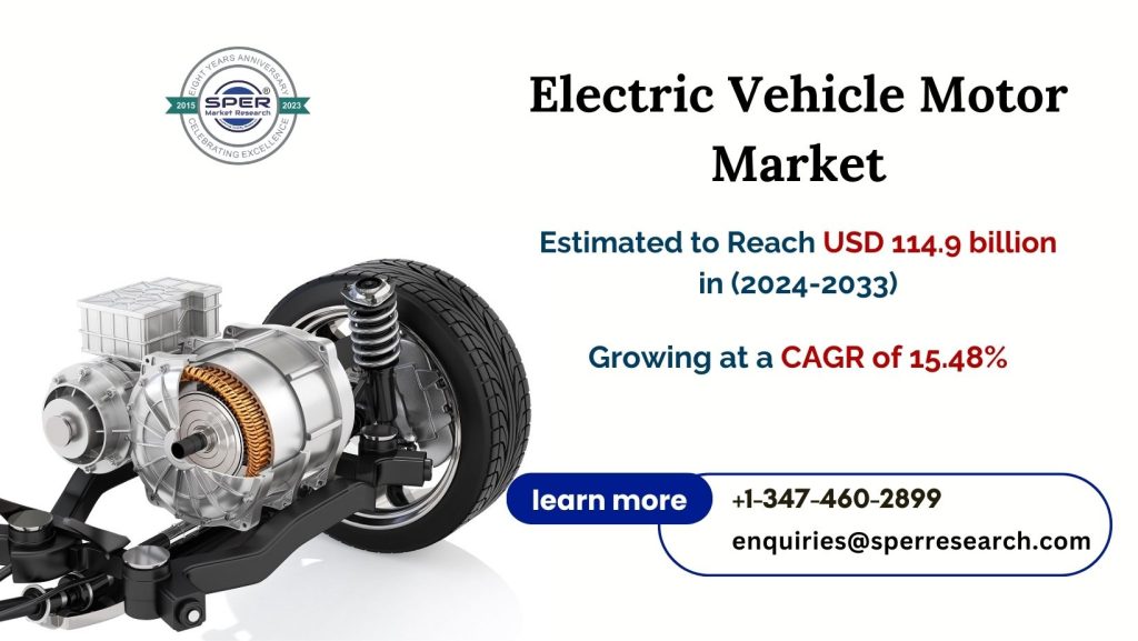 Electric Vehicle Motor Market