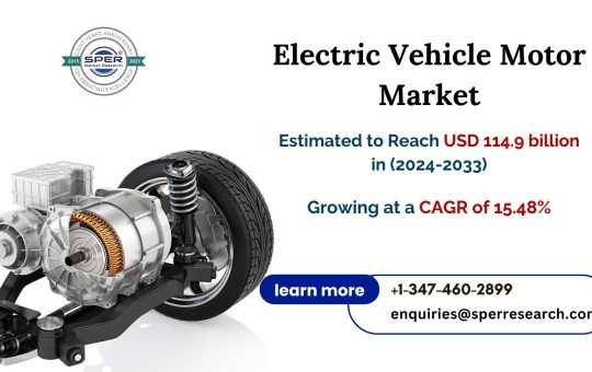 Electric Vehicle Motor Market