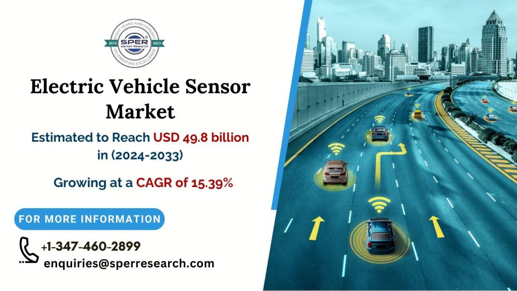 Electric Vehicle Sensor Market