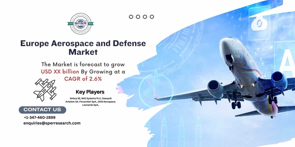 Europe Aerospace and Defense Market