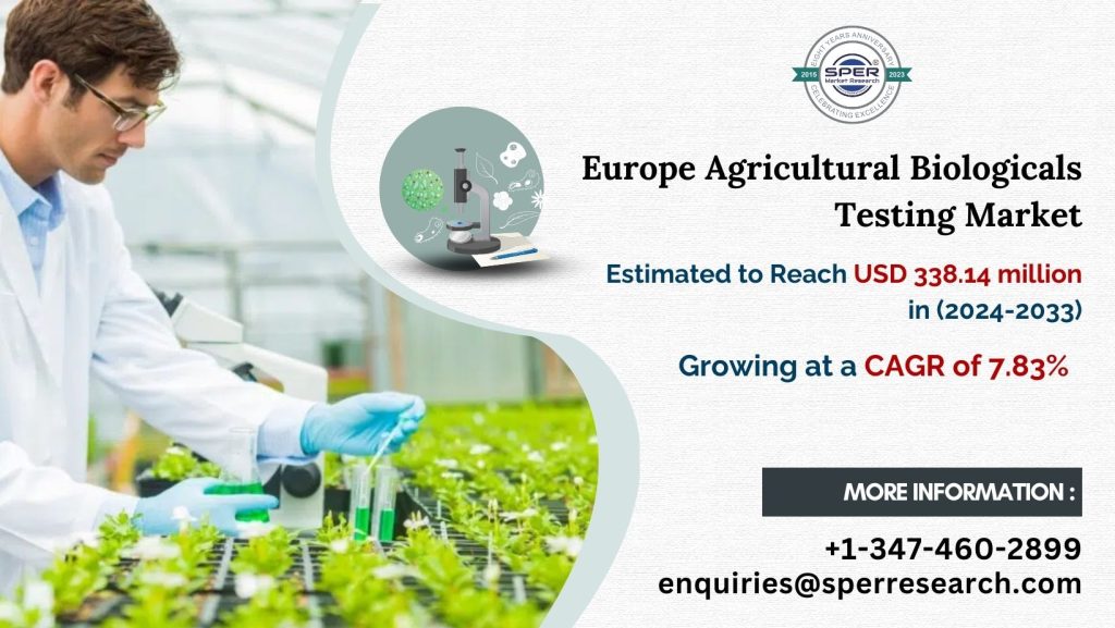 Europe Agricultural Biologicals Testing Market