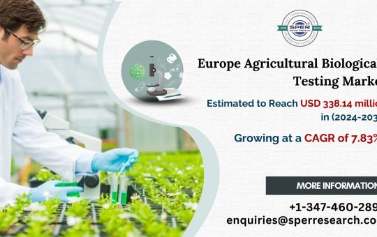 Europe Agricultural Biologicals Testing Market