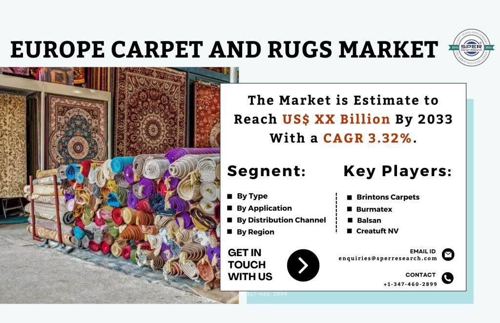 Europe Carpet and Rugs Market