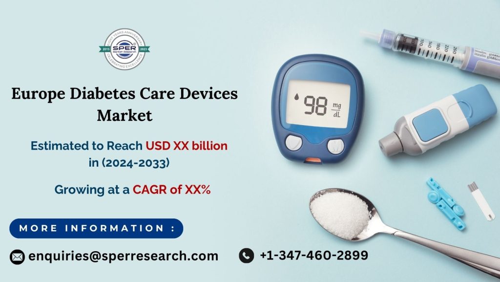 Europe Diabetes Care Devices Market