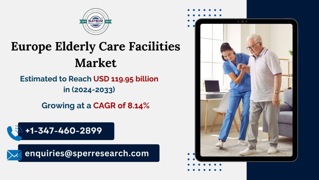 Europe Elderly Care Facilities Market