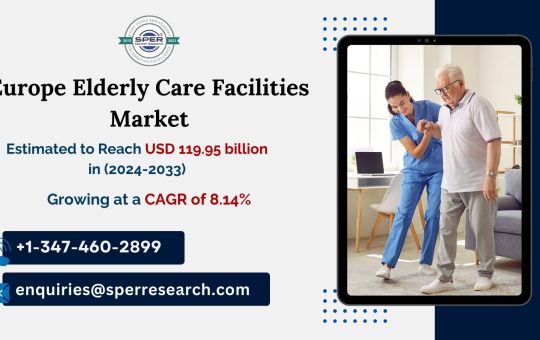 Europe Elderly Care Facilities Market