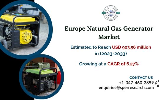 Europe Gas Generator Market