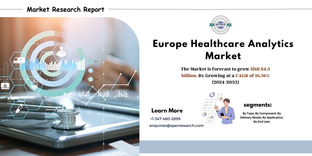 Europe Healthcare Analytics Market