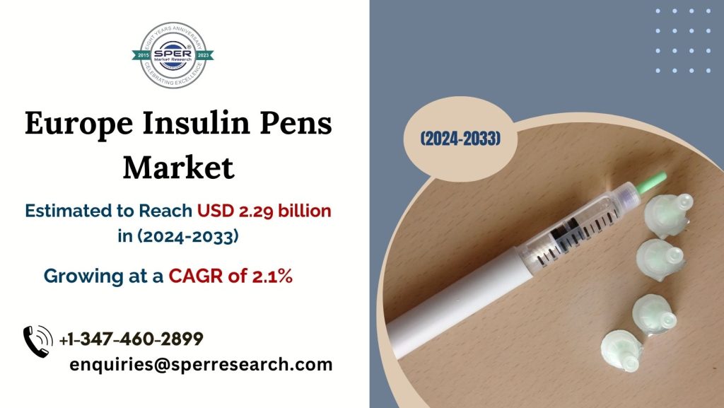 Europe Insulin Pens Market