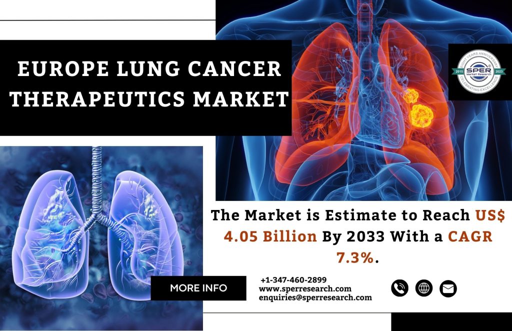 Europe Lung Cancer Therapeutics Market