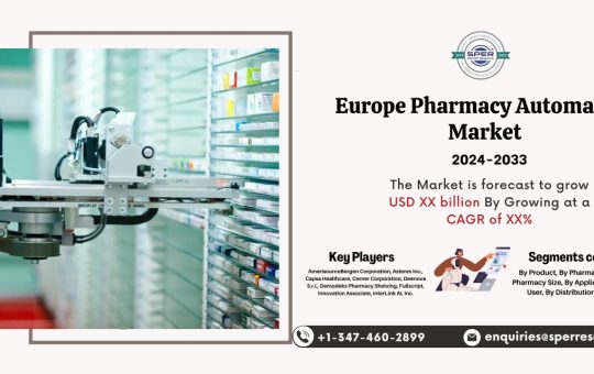 Europe Pharmacy Automation Systems Market