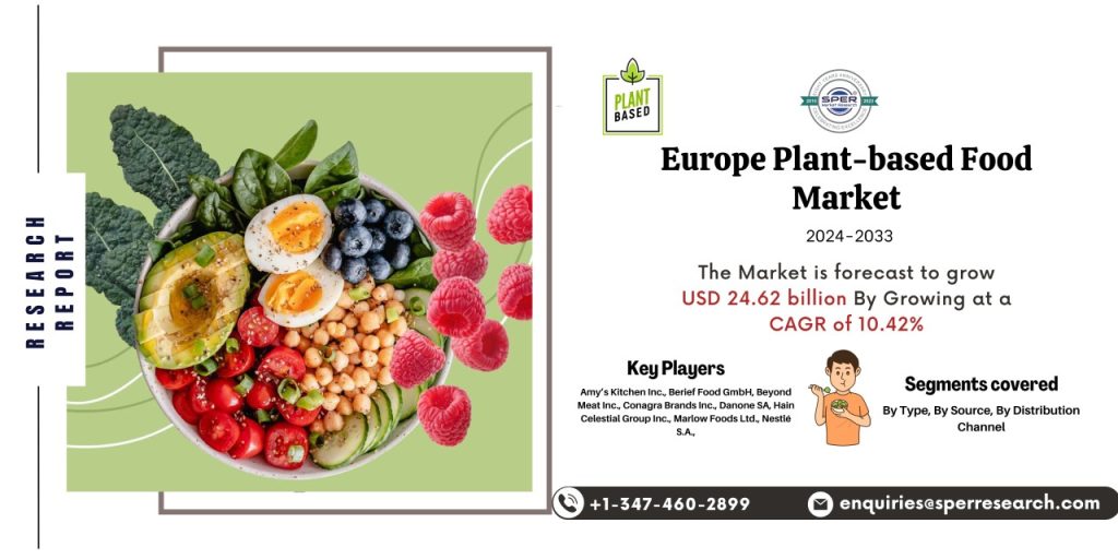 Europe Plant-based Food Market