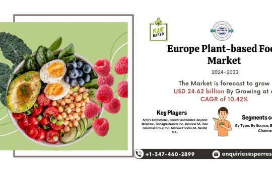 Europe Plant-based Food Market