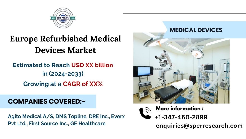 Europe Refurbished Medical Devices Market