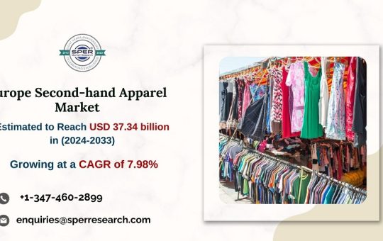 Europe Second-hand Apparel Market