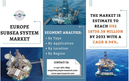 Europe Subsea System Market