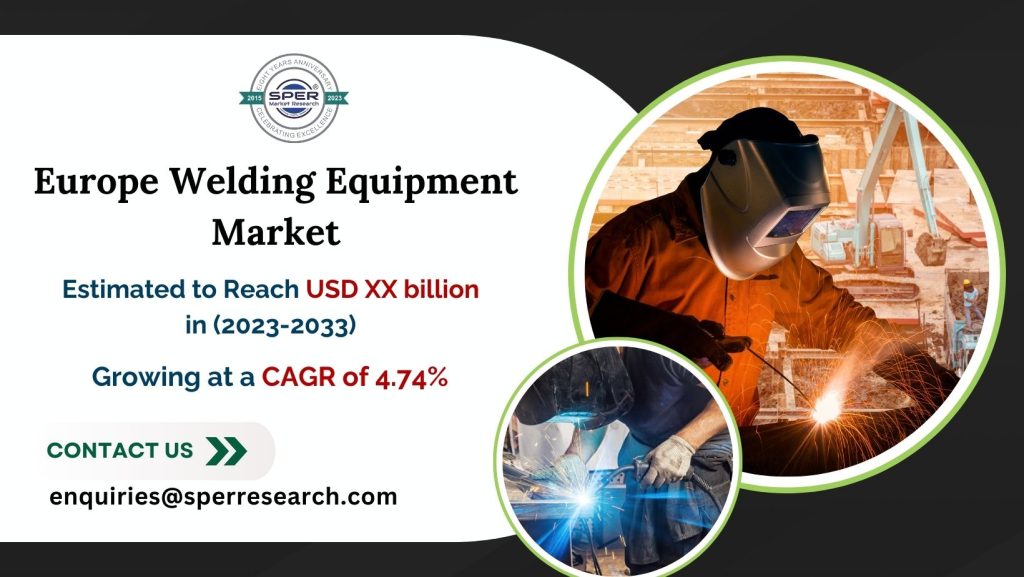 Europe Welding Equipment Market