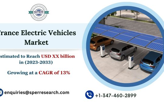 France Electric Vehicles Market