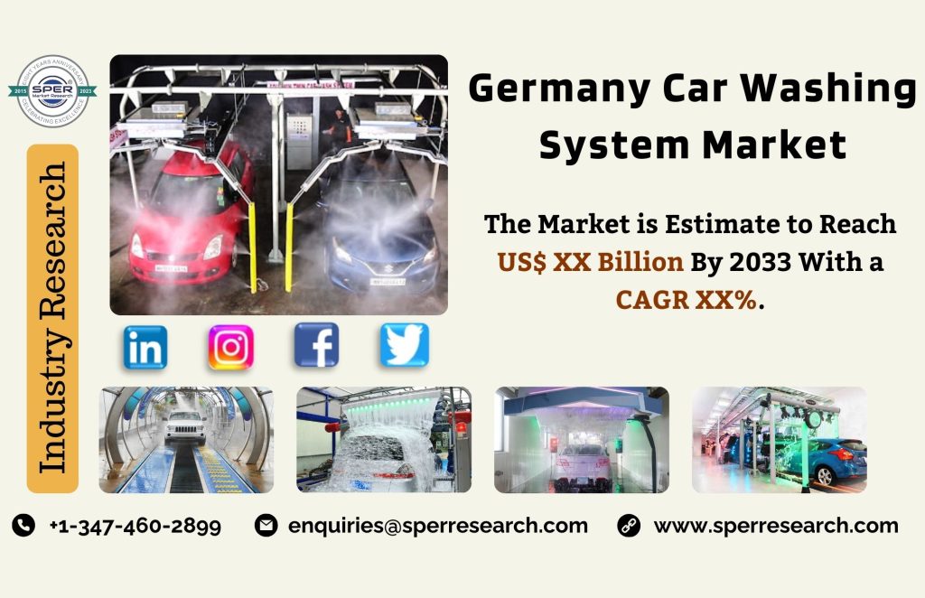 Germany Car Washing System Market