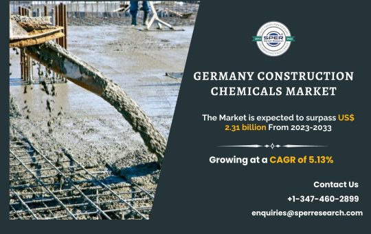 Germany Construction Chemicals Market