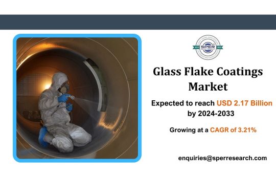 Glass Flake Coatings Market