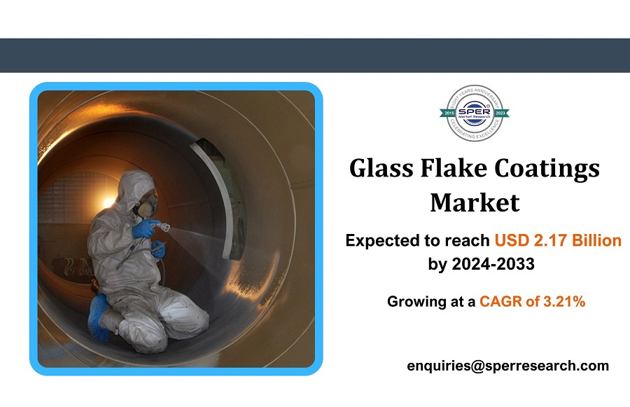 Glass Flake Coatings Market