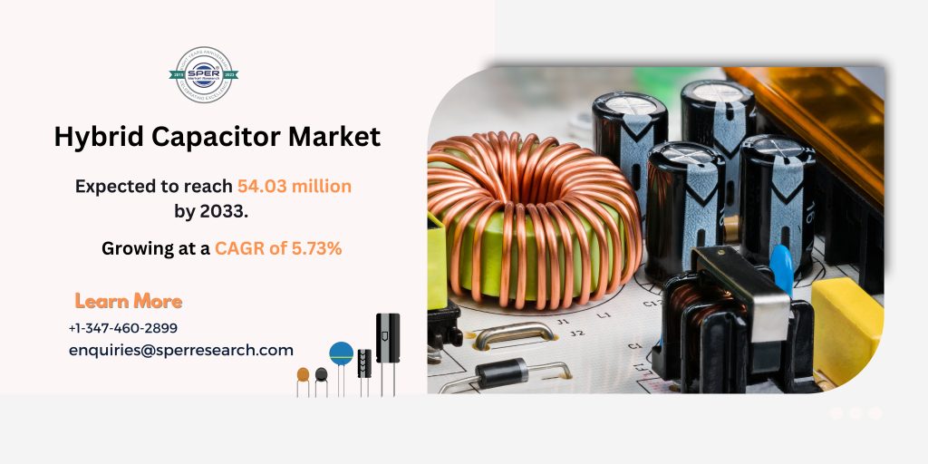 Hybrid Capacitor Market