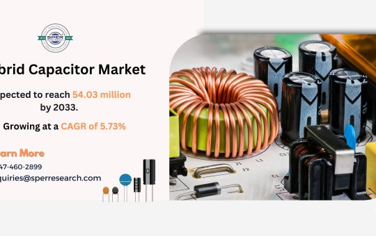 Hybrid Capacitor Market