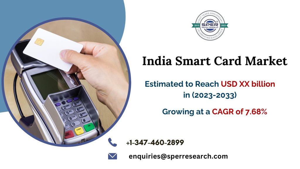 India Smart Card Market