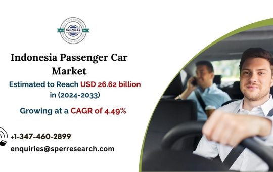 Indonesia Passenger Car Market