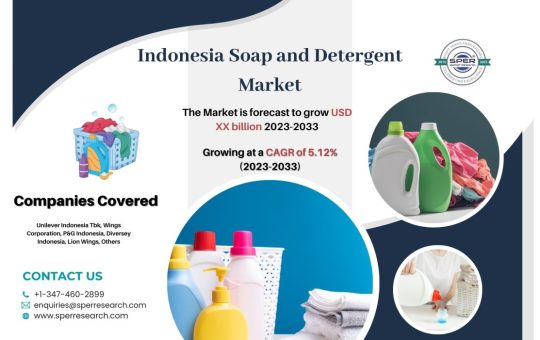 Indonesia Soap and Detergent Market