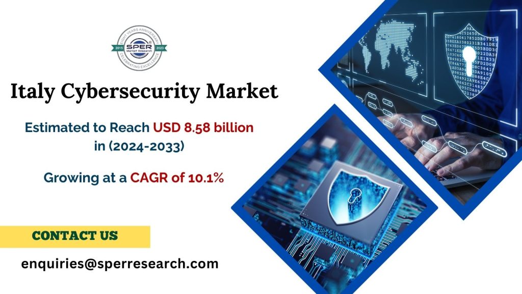 Italy Cybersecurity Market