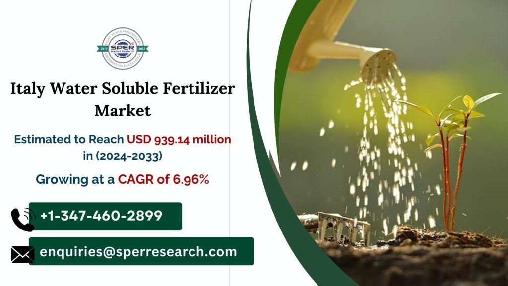 Italy Water Soluble Fertilizer Market