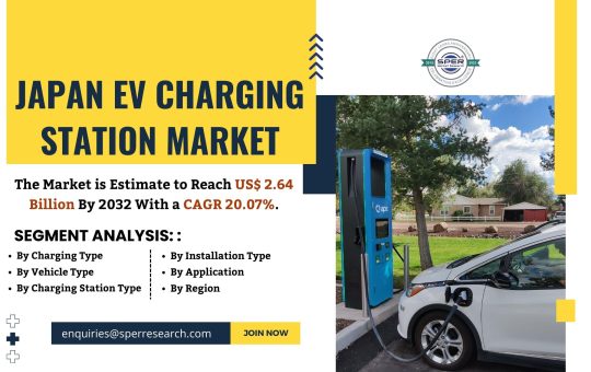 Japan EV Charging Station Market