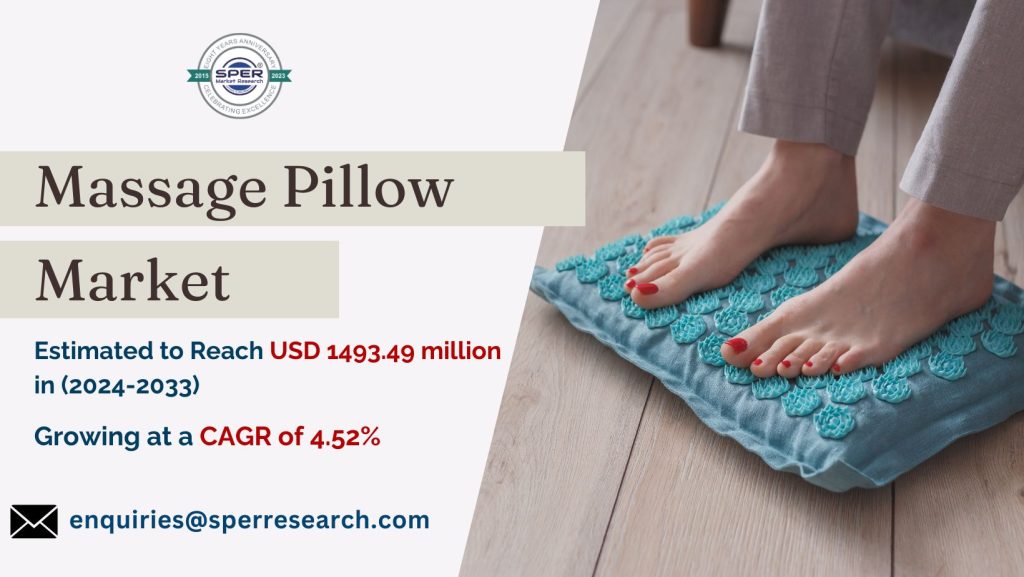 Massage Pillow Market