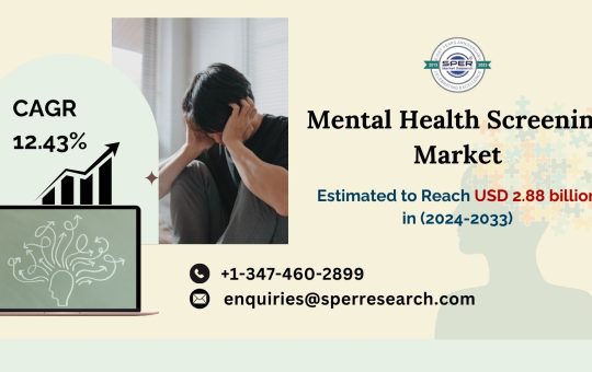 Mental Health Screening Market