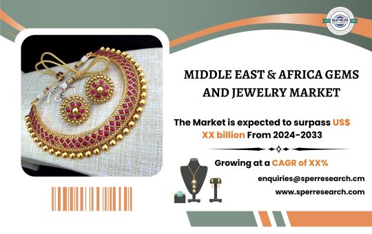 Middle East & Africa Gems and Jewelry Market