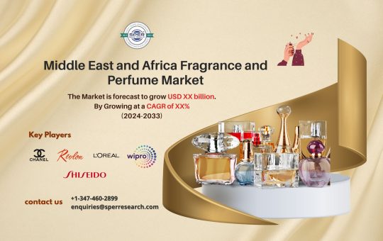 Middle East and Africa Fragrance and Perfume Market