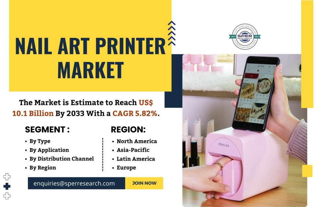 Nail Art Printer Market