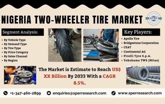 Nigeria Two-Wheeler Tire Market