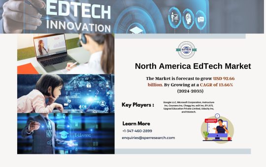 North America EdTech Market