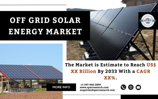 Off Grid Solar Energy Market