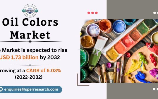 Oil Colors Market