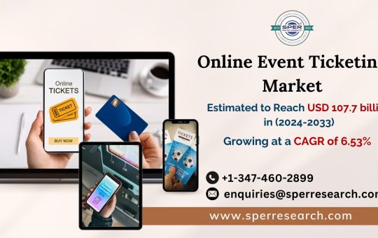 Online Event Ticketing Market