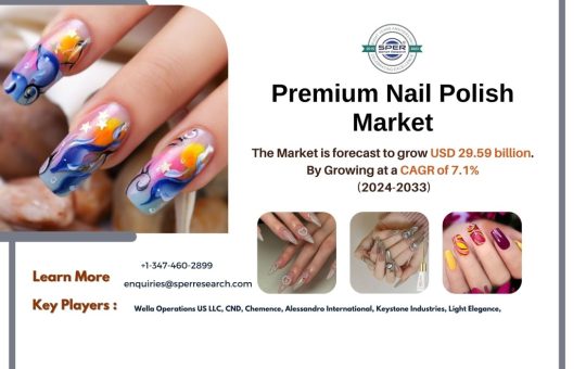 Premium Nail Polish Market